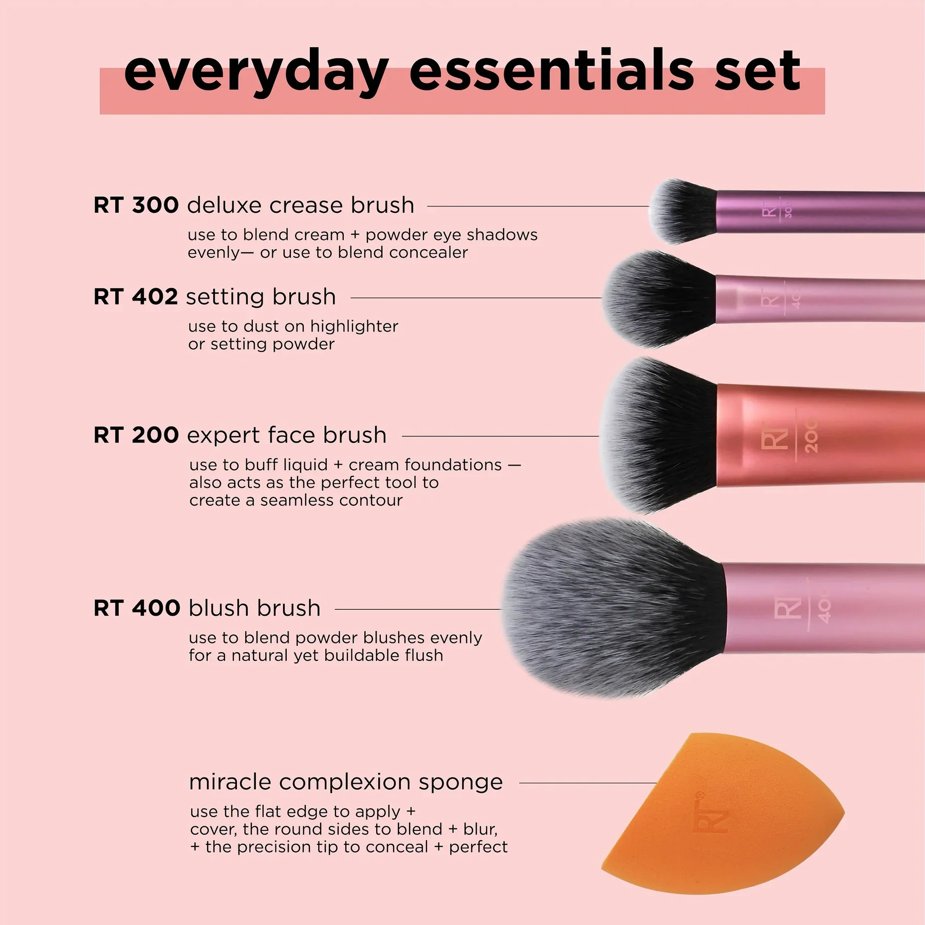 Everyday Essentials Makeup Brush Set + Sponge - Image 3