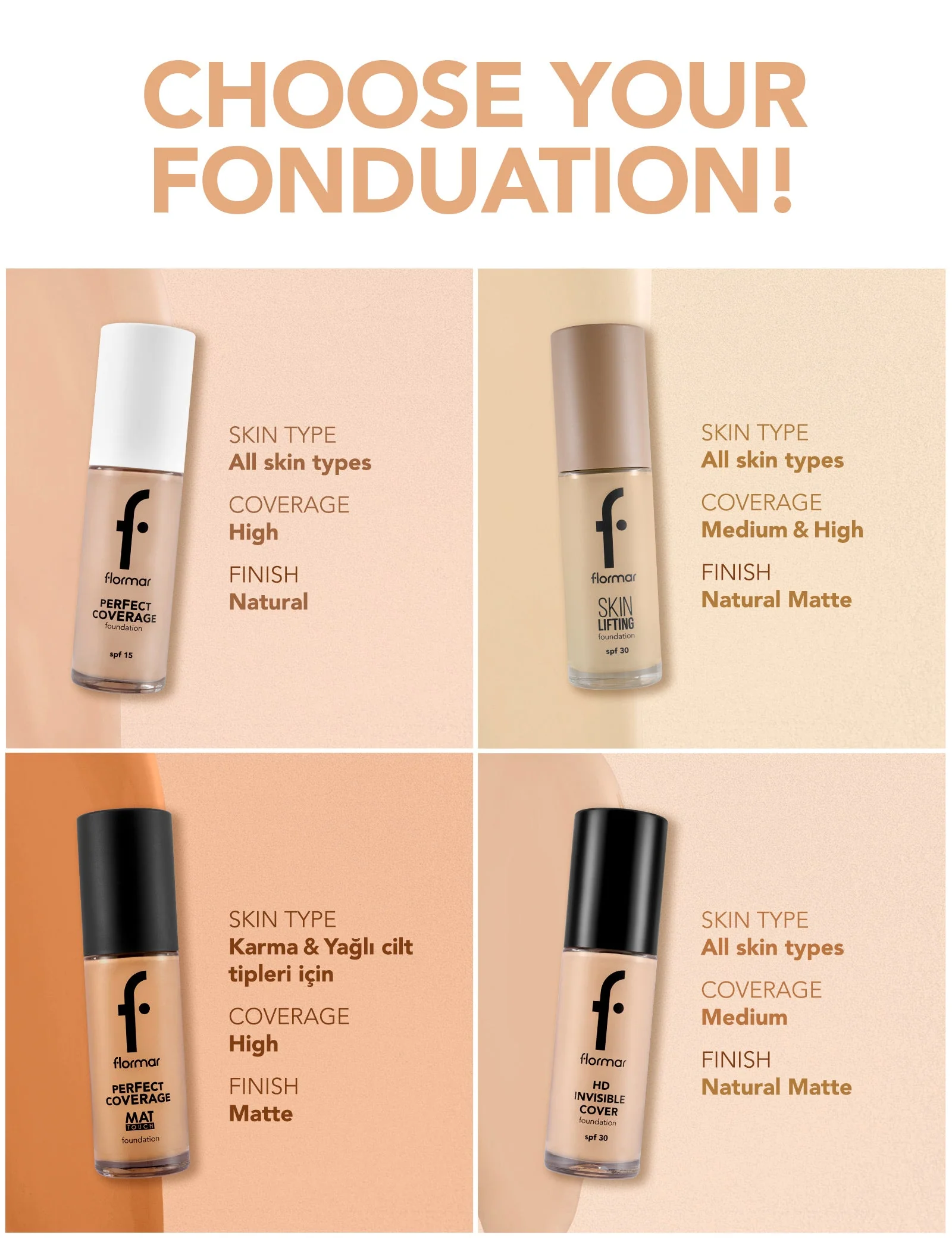 Flormar Skin Lifting Foundation - Image 6