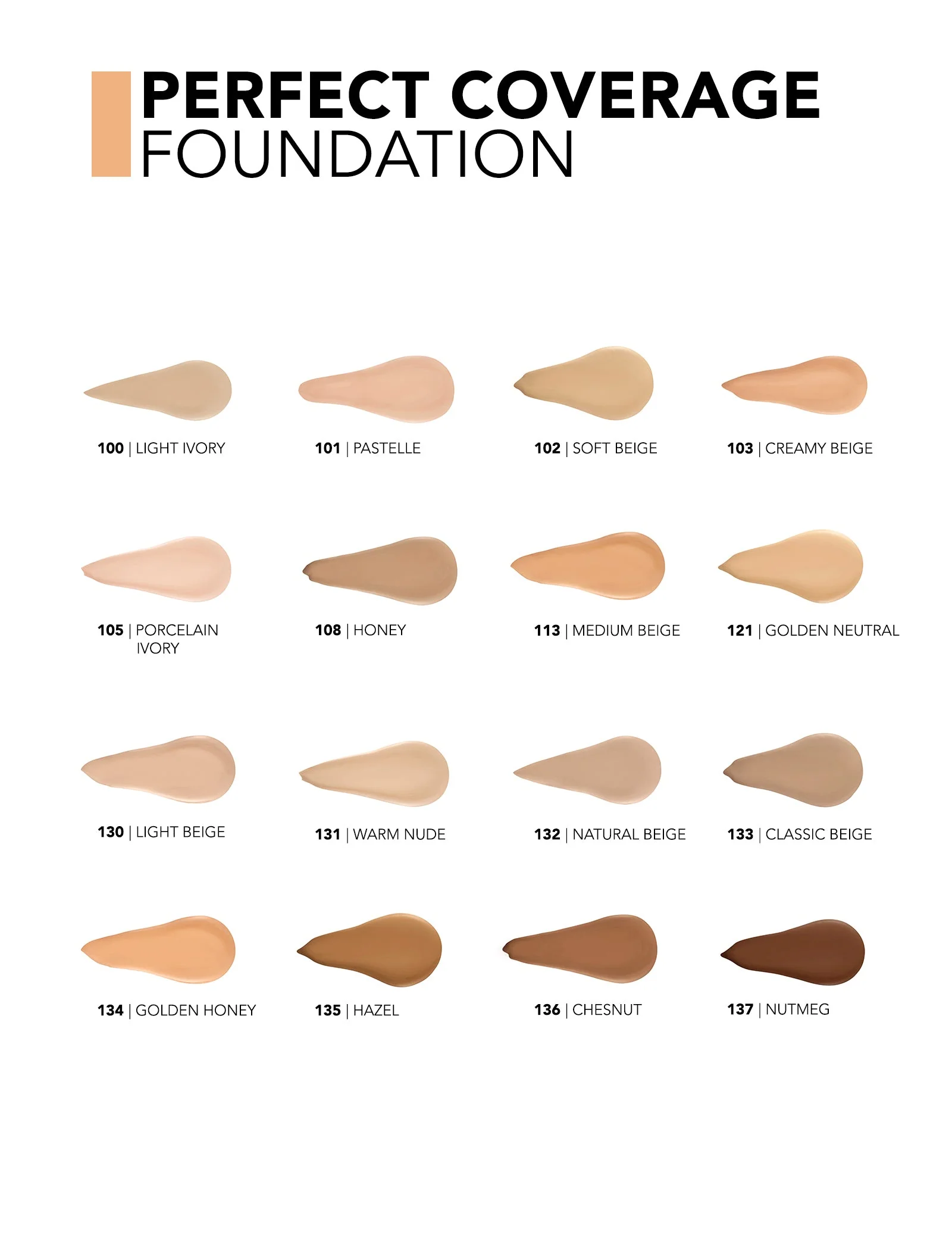 Perfect Coverage Foundation – New - Image 8