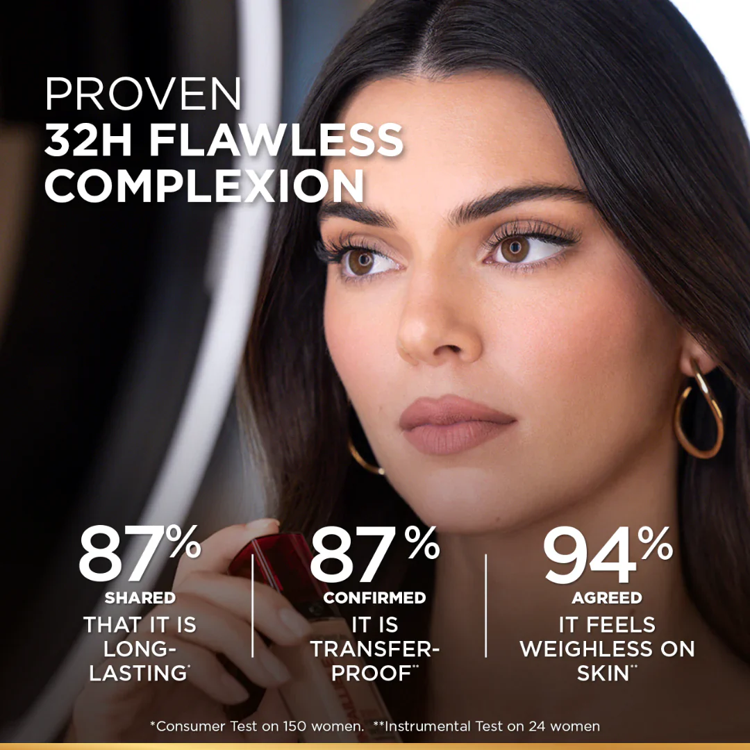 L’Oréal Paris Makeup Infaillible 32H Freshwear Liquid Foundation, Vitamin C, SPF25L’Oréal Paris Makeup Infaillible 32H Freshwear Liquid Foundation, Vitamin C, SPF25 - 250 Sable Eclat/R - Image 4