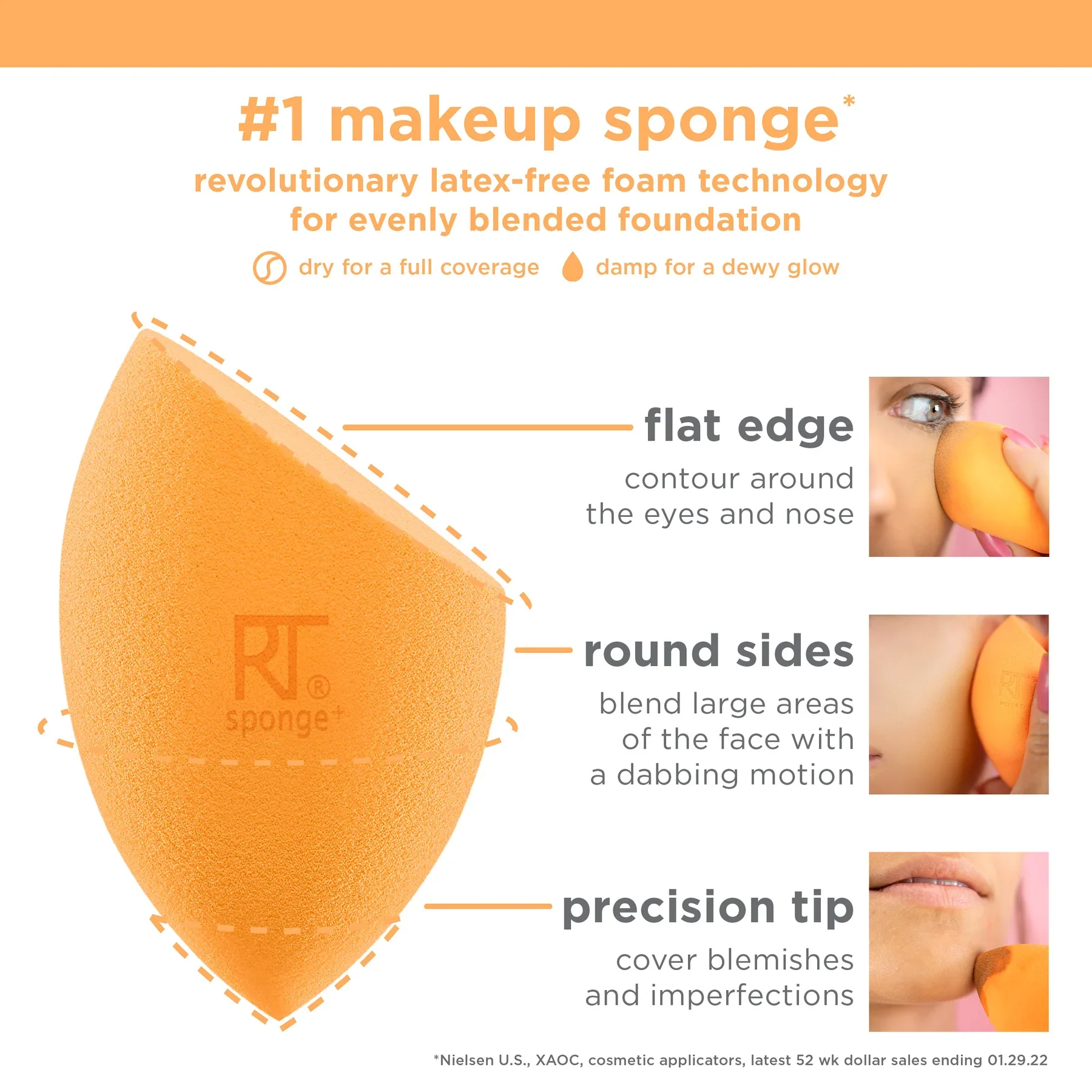 Miracle Complexion Sponge - Image 2
