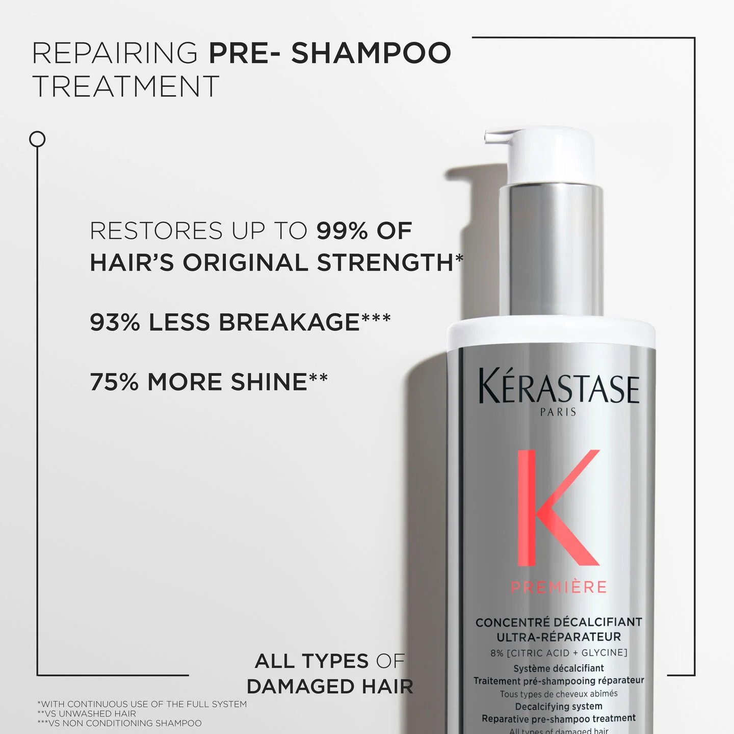 Première - Ultra-Repairing Decalcifying Concentrate Repairing Pre-Shampoo Treatment - Image 8