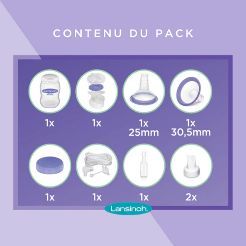 Simple Expression Set for Electric Breast Pump - Image 2