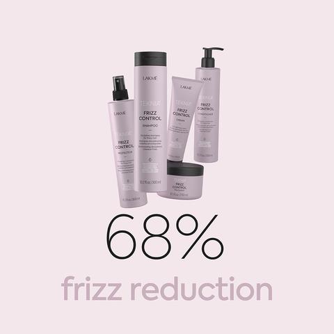 Teknia Frizz Control Conditioner - Leave-In - Image 2