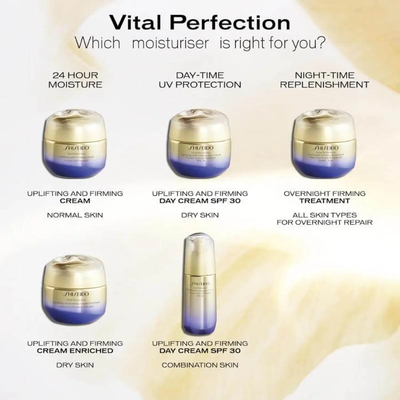 Vital Perfection Overnight Firming Treatment - Image 5